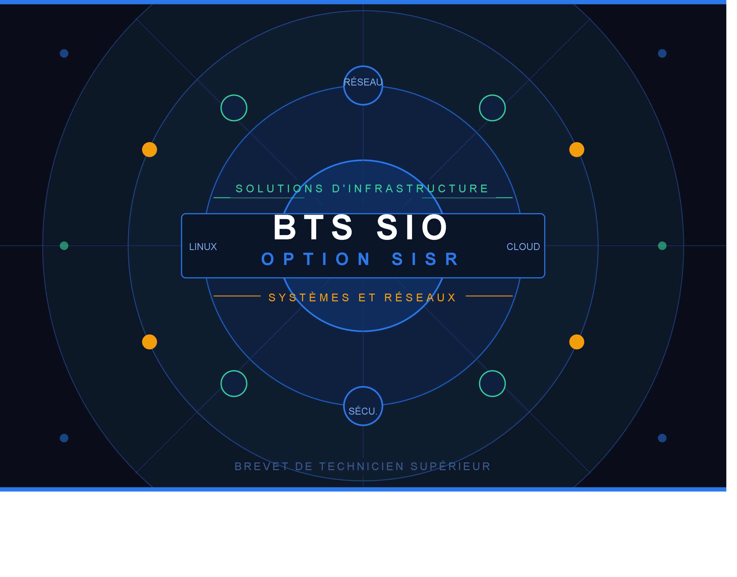 bts sio sisr poster v3